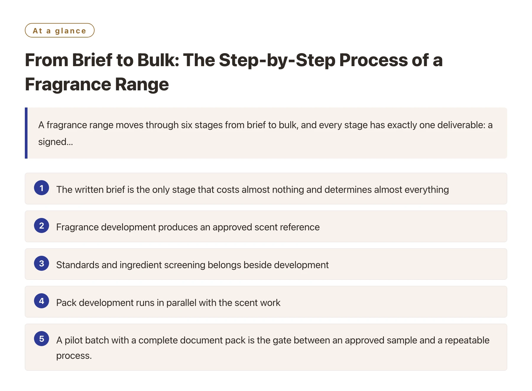 From Brief to Bulk: The Step-by-Step Process of a Fragrance Range——全文要点速览